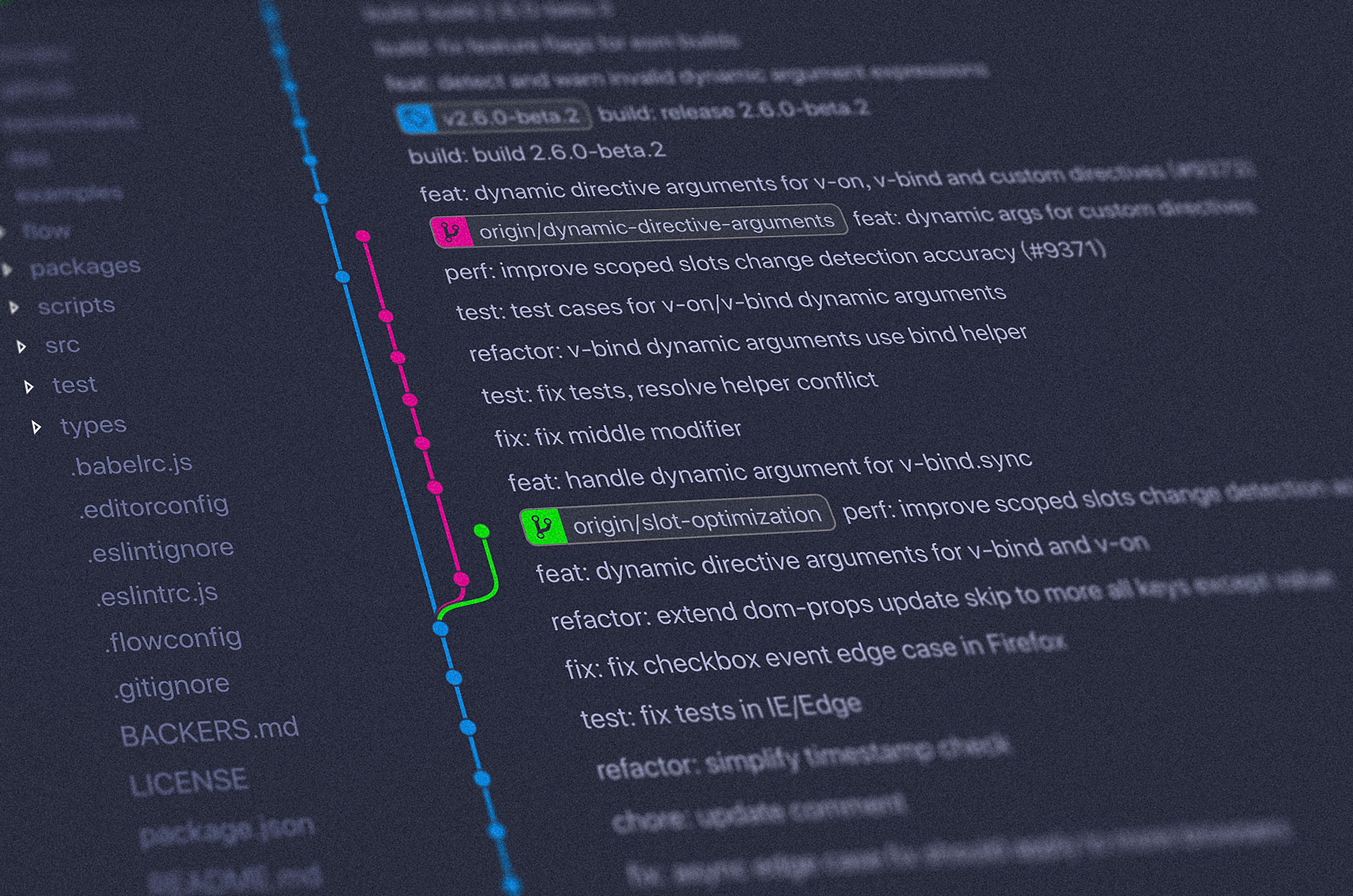 Deploying Wyam.io Blog to Netlify